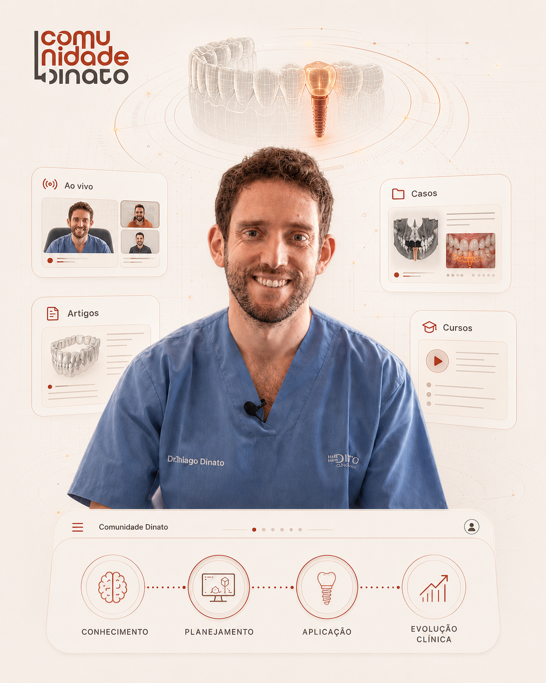 Dr. Thiago Dinato e a plataforma da Comunidade Dinato com cursos, casos clínicos, aulas ao vivo e artigos